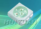 PLCC SMD LED