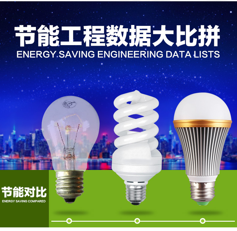 HYB01 3 5 7 9 12W LED BULBLED BulbHuiYuan OptoElectronic Co., Ltd.